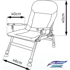 Кресло M-Elektrostatyk F6 (зеленый)