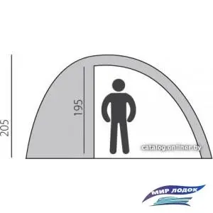 Кемпинговая палатка BTrace Dome 4