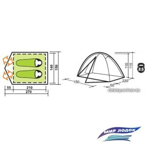 Кемпинговая палатка Canadian Camper JET 2 AL (зеленый)