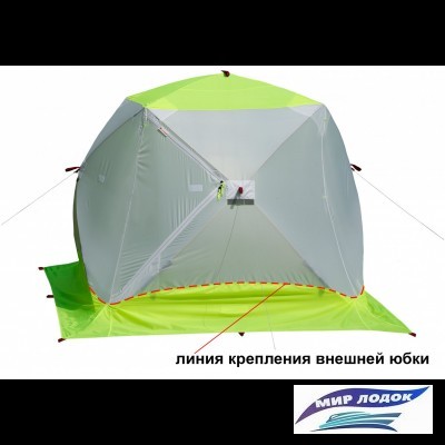 Палатка для зимней рыбалки Лотос Куб 3 Классик С9 (2022)