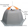 Палатка для зимней рыбалки Митек Омуль 3