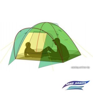 Треккинговая палатка Canadian Camper Karibu 2 (синий)